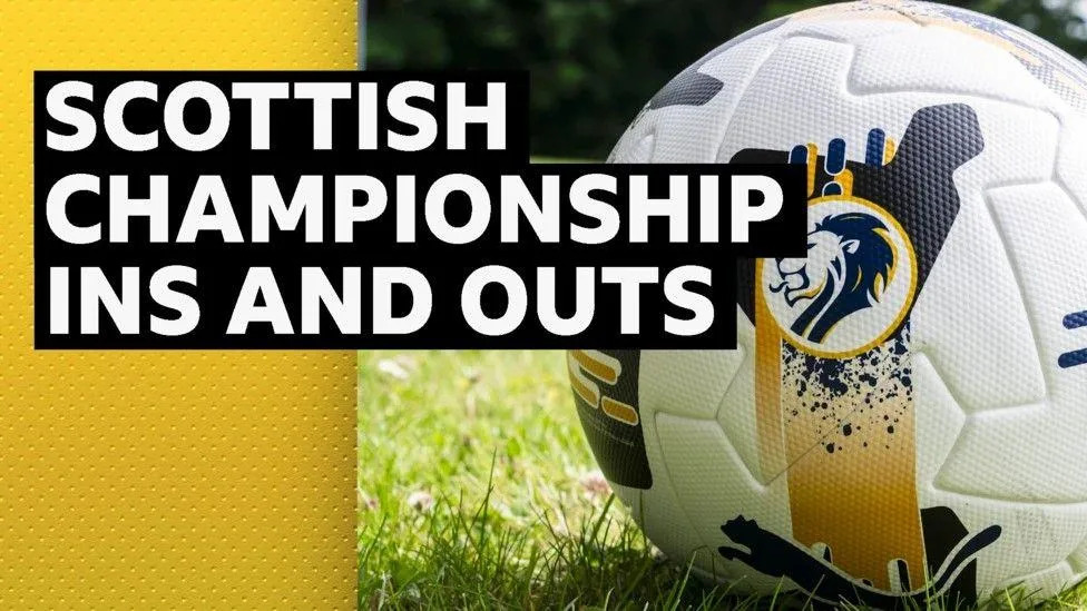 Who has your Championship club brought in & let go? – Summer 2026