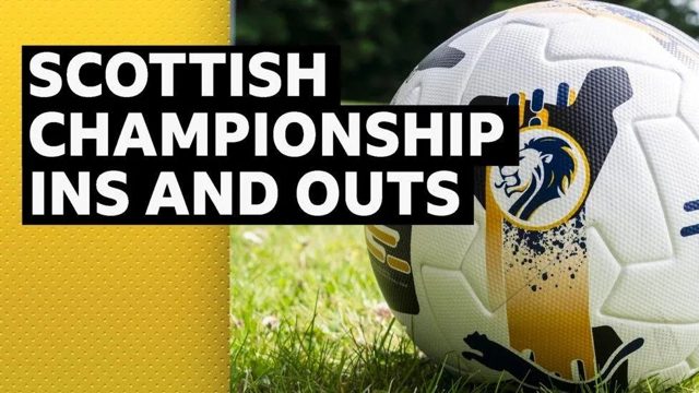 Who has your Championship club brought in & let go? – Summer 2026