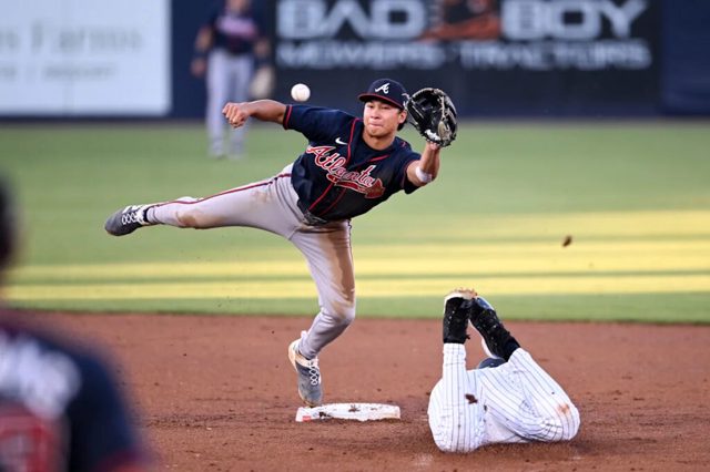 Augusta GreenJackets season 2026 Recap