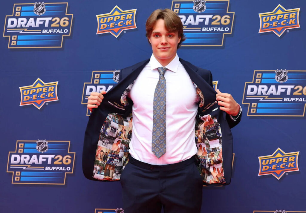 Three Biggest Storylines Heading into Anaheim Ducks Rookie Camp
