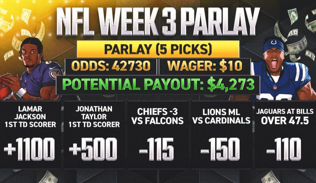 NFL Week 3 odds: ‘Woulda, Coulda, Shoulda’ parlay; five bets that would’ve won big