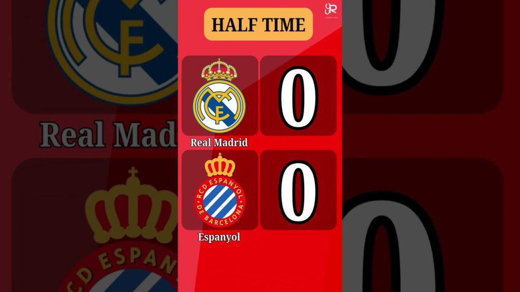 HALF TIME | Real Madrid VS Espanyol | Laliga Matchday 6 | LALIGATODAY #laliga