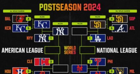 MLB Playoff Bracket 2024: Updated Picture After Gerrit Cole, Yankees Beat Royals