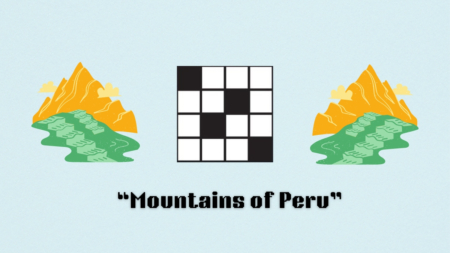 ‘Mountains of Peru’ NYT Mini Crossword puzzle clue answer and hints