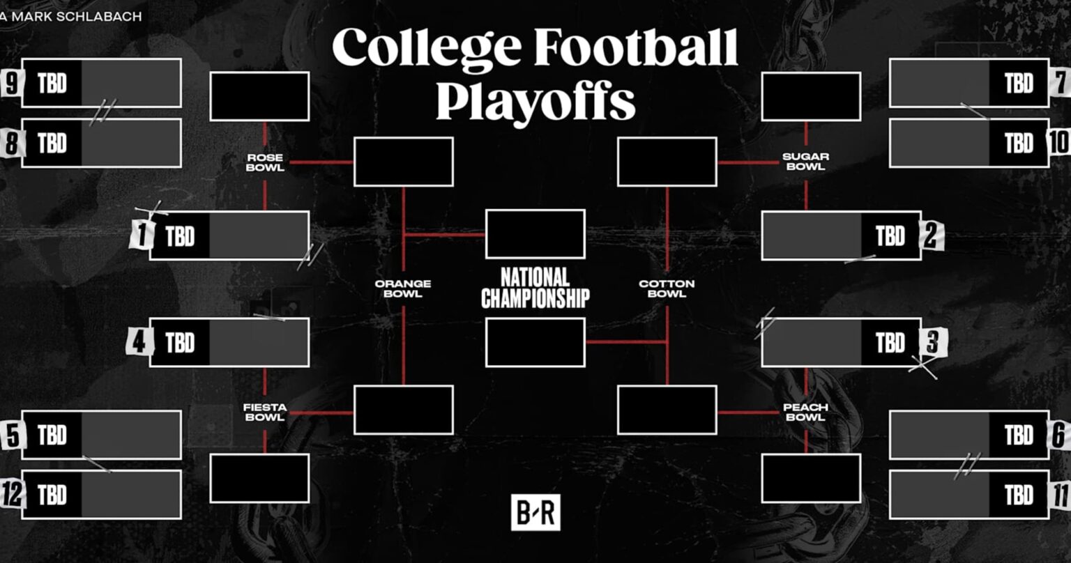 CFB Playoff Picture 2024-25: Standings, Scenarios, Bracket Predictions After Week 8