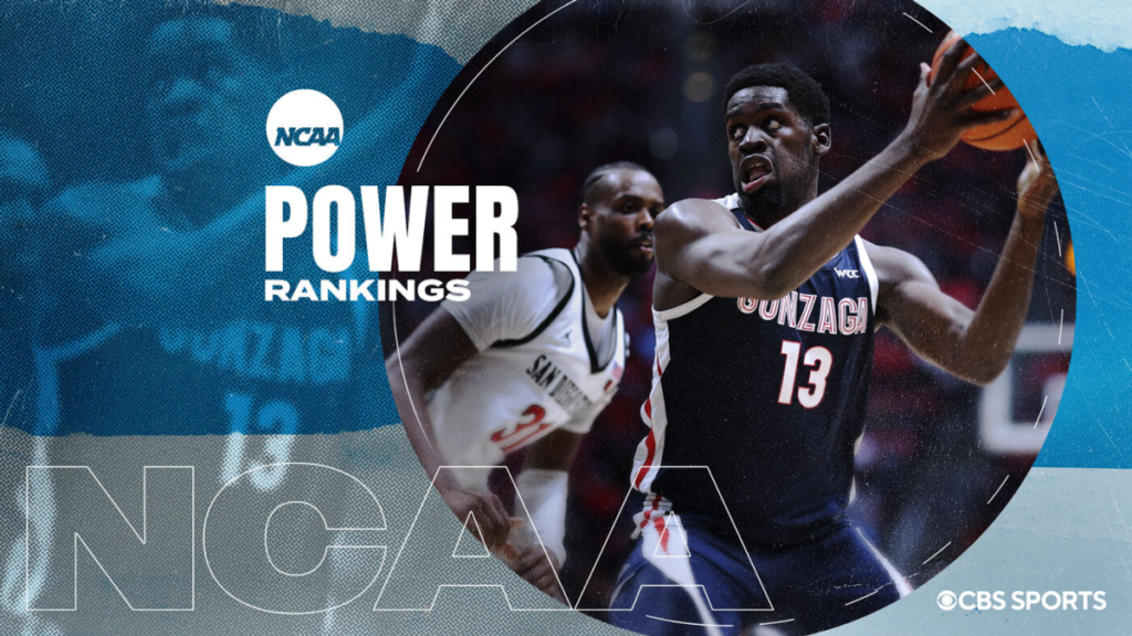 College basketball power rankings: Gonzaga’s résumé, early dominance vault Mark Few’s team to No. 1