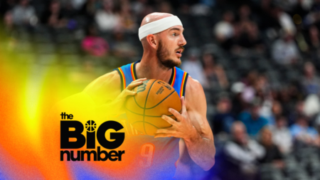 85: Can OKC’s defense win them the NBA title? | The Big Number