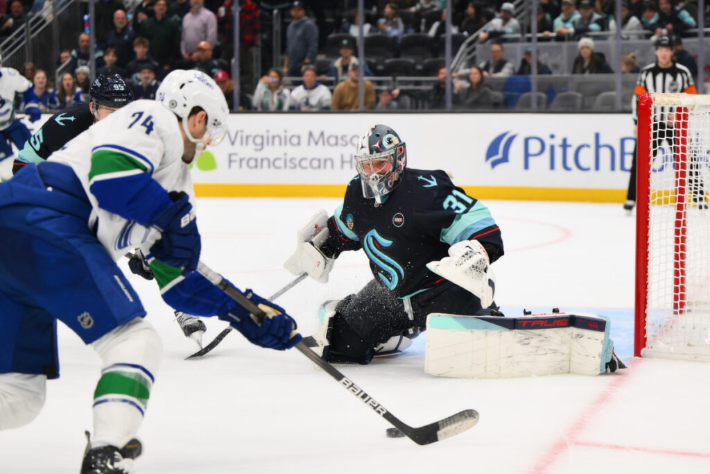 Exploring Impact of Seattle Kraken Waiving Philipp Grubauer