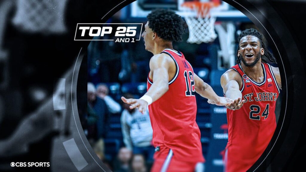 College basketball rankings: Red-hot St. John’s vaults into top 10 after downing UConn