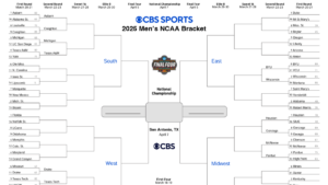 NCAA bracket 2025: Printable March Madness bracket, NCAA Tournament predictions, picks, scores, dates, upsets