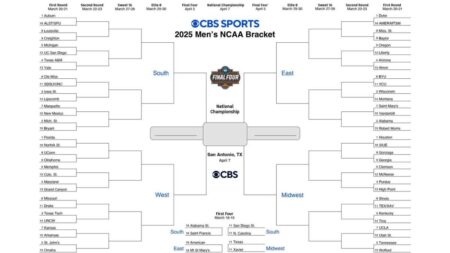 NCAA bracket 2025: Printable March Madness bracket, NCAA Tournament predictions, picks, seeds, scores