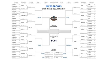 NCAA bracket 2025: Printable March Madness bracket, NCAA Tournament predictions, picks, scores, Sweet 16 dates