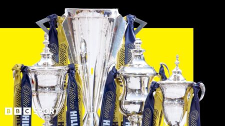 What can happen & when in final weeks of SPFL season?