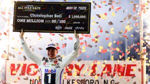 Results of Cup Series All-Star Race at North Wilkesboro