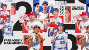 MLB free agency rankings 2025-26: Is Red Sox’s Alex Bregman destined for big payday if career year continues?
