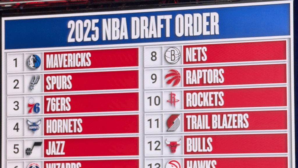 2025 NBA Draft order, Lottery results: Mavericks win No. 1 pick with long odds, will likely take Cooper Flagg