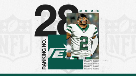 NFL offseason power rankings: No. 28 New York Jets start over after failed Aaron Rodgers experiment