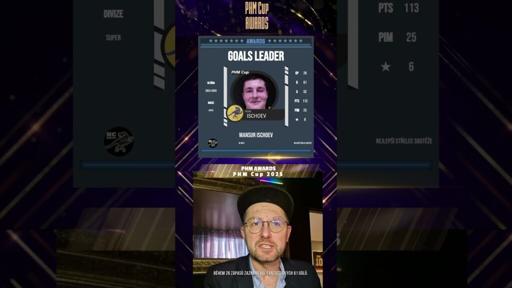Awards 25 SUPER Goals Leader #hockey #sports