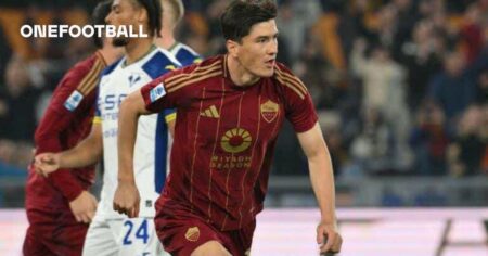 Shomurodov receives offer from MLS