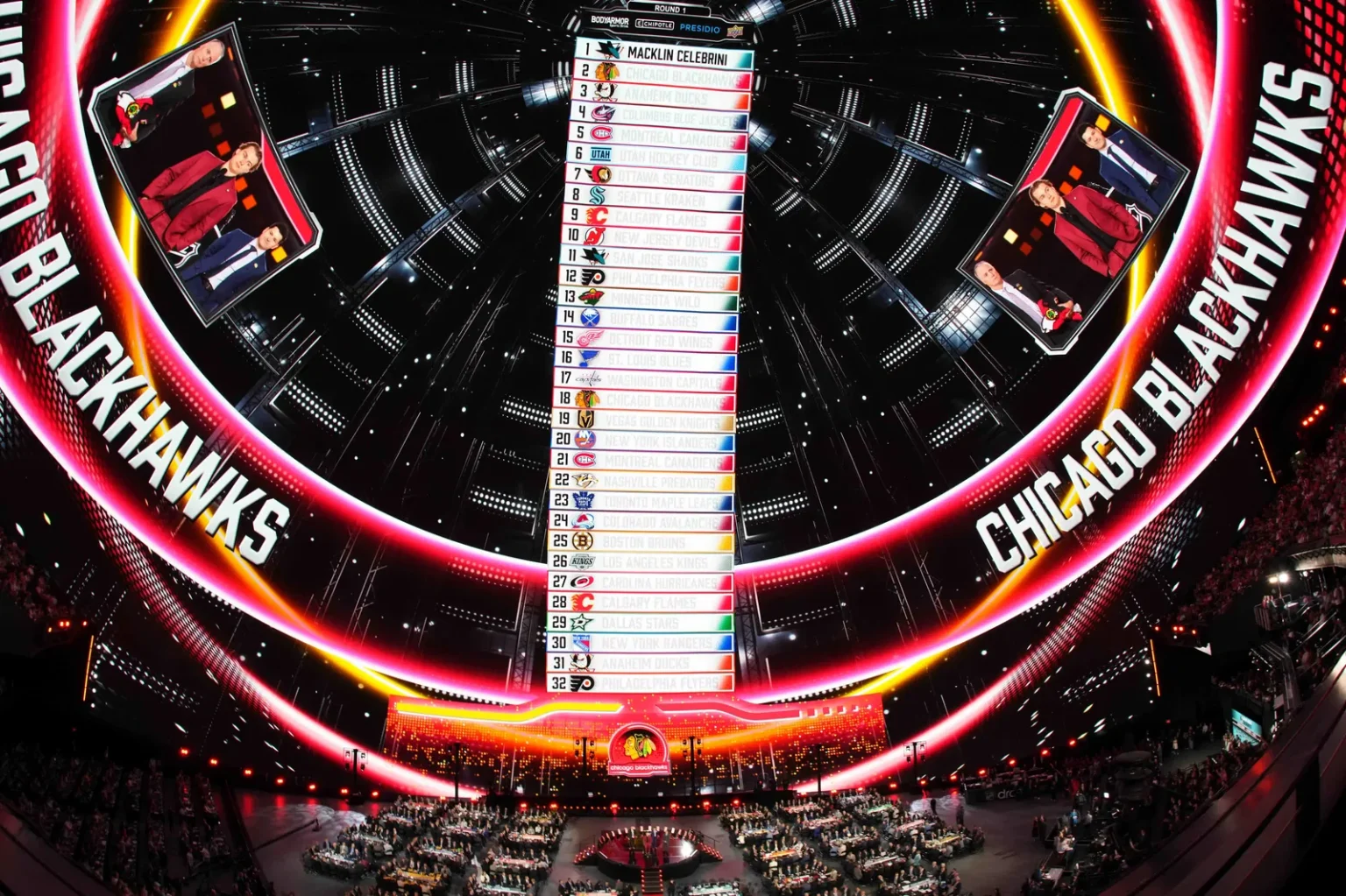 Porter Martone Could Be The Next Great Blackhawks Power Forward
