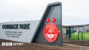 Cormack Park upgrades part of £8m Aberdeen investment, club announces