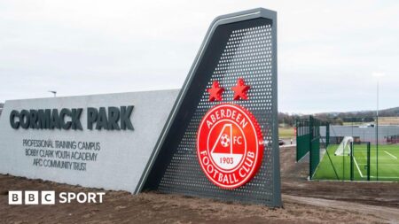 Cormack Park upgrades part of £8m Aberdeen investment, club announces