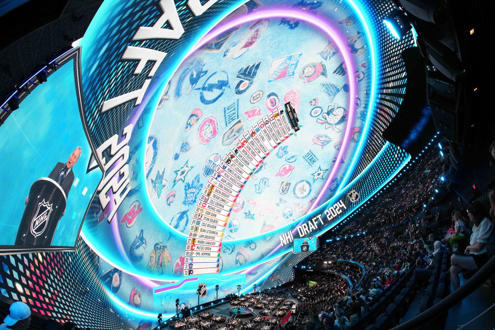 The 2024 NHL draft took place at The Sphere in Las Vegas. The 2025 NHL draft is in Los Angeles. (Joe Camporeale-Imagn Images)