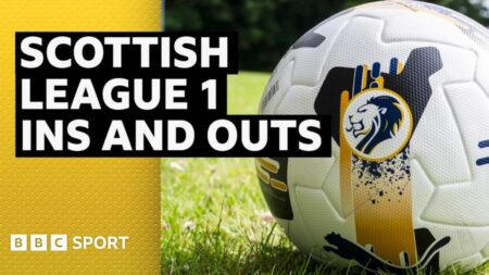 Who has your Scottish League 1 club brought in & let go? – summer 2025