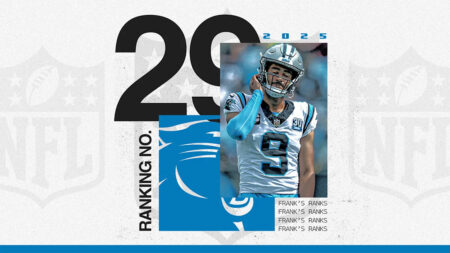 NFL offseason power rankings: No. 29 Carolina Panthers believe in Bryce Young, but are still rebuilding