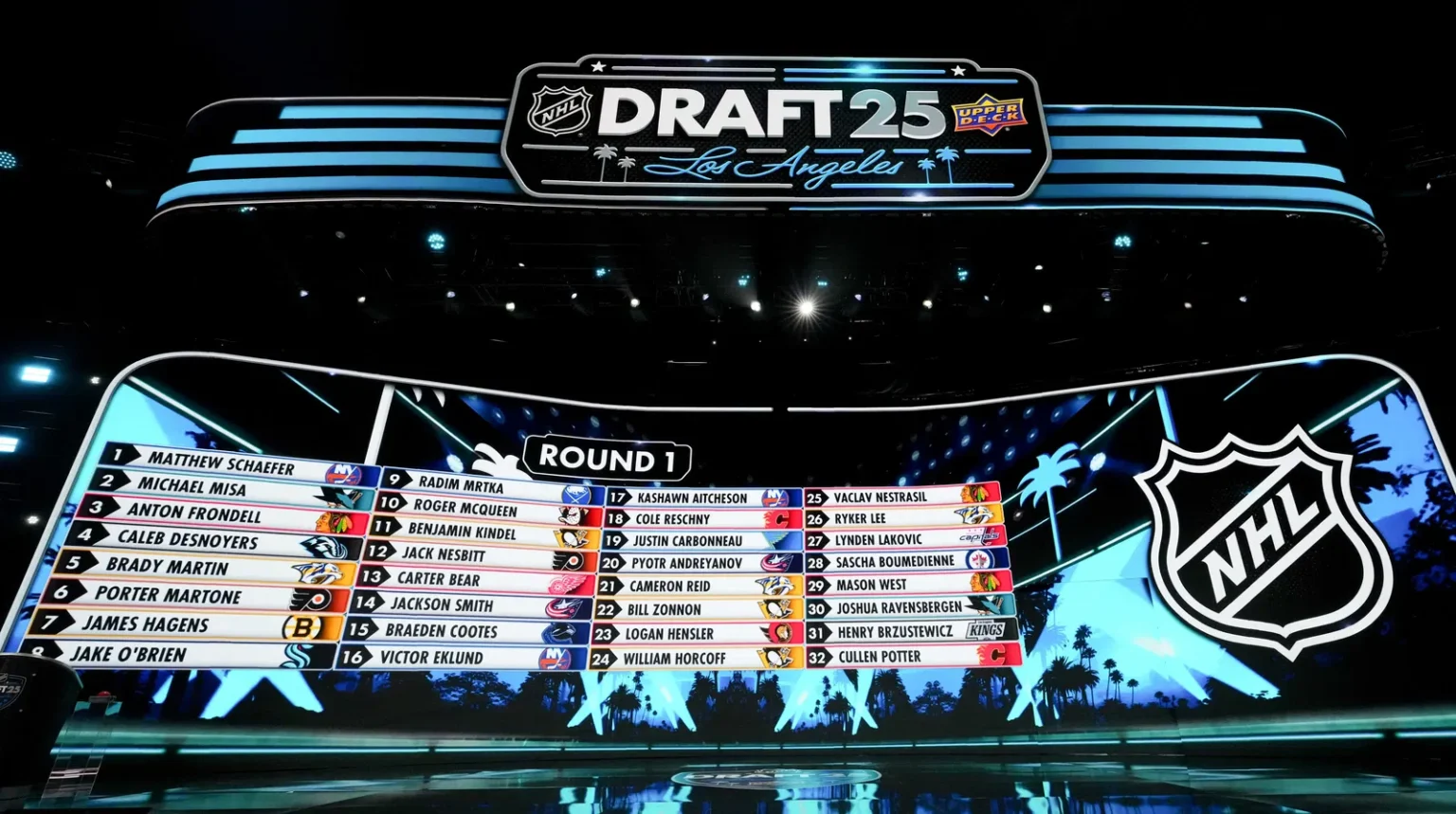 NHL's New Draft Format And Presentation Struggle Badly On Friday Night
