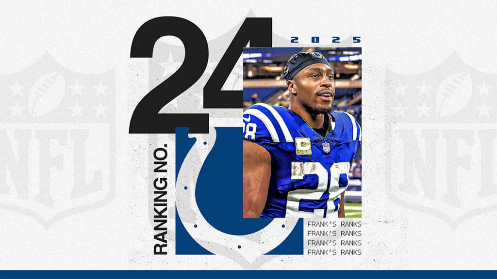 NFL offseason power rankings: No. 24 Indianapolis Colts have even more Anthony Richardson uncertainty