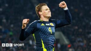 All you need to know about Scotland's June friendlies