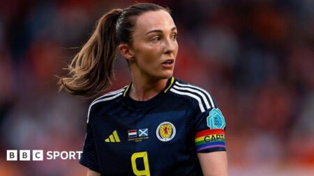‘All eyes on 2027 World Cup’ – Weir