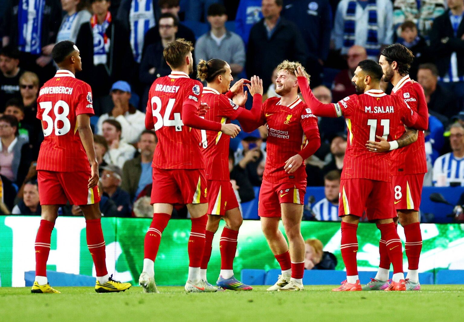 Who Liverpool Could Face in the Champions League Next Season