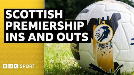 Who has your Premiership club brought in & let go? – summer 2025