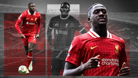 Liverpool have OBVIOUS solution to Ibrahima Konate contract talks