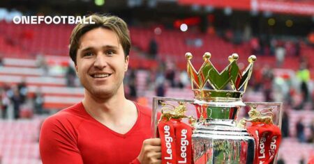 Liverpool Face Key Summer Decisions on Player Sales