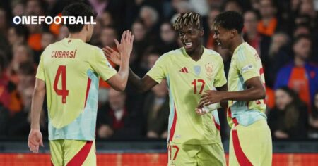 Barcelona players reacts to Nico Williams snub, impact on personal relationships revealed