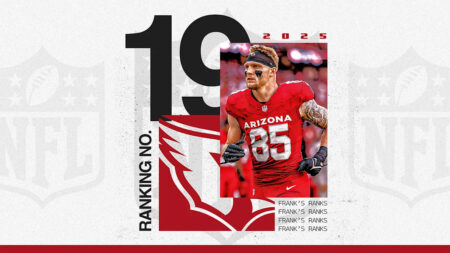NFL offseason power rankings: No. 19 Arizona Cardinals looks for next step with Kyler Murray