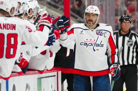 NHL Summer Splash Rankings: No. 22, Washington Capitals