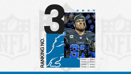 NFL offseason power rankings: No. 3 Detroit Lions lost in the playoffs, then had other big losses