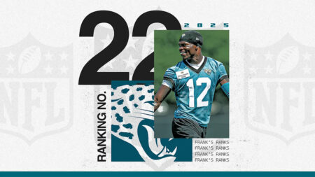 NFL offseason power rankings: No. 22 Jacksonville Jaguars start bold new era with Travis Hunter pick