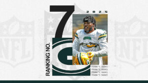 NFL offseason power rankings: No. 7 Green Bay Packers are good, but want greatness