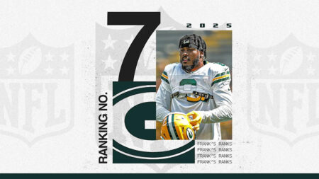 NFL offseason power rankings: No. 7 Green Bay Packers are good, but want greatness