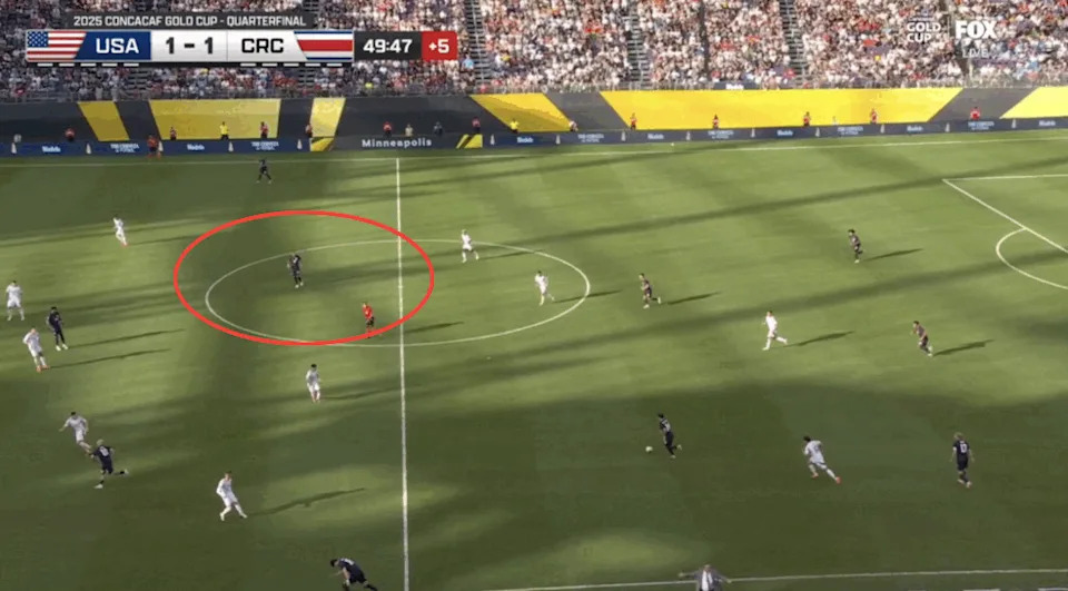 (Screenshot: Fox Sports | Illustration: Henry Bushnell/Yahoo Sports)