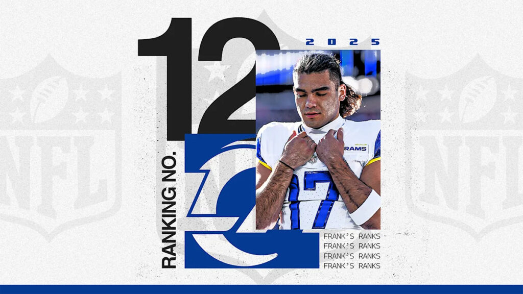 NFL offseason power rankings: No. 12 Los Angeles Rams completely turned things around last season