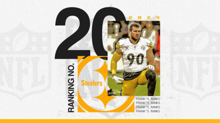 NFL offseason power rankings: No. 20 Pittsburgh Steelers find another stopgap QB in Aaron Rodgers