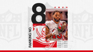 NFL offseason power rankings: No. 8 Tampa Bay Buccaneers ready to take the next step