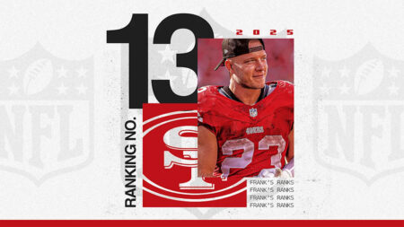 NFL offseason power rankings: No. 13 San Francisco 49ers try to forget a nightmare season