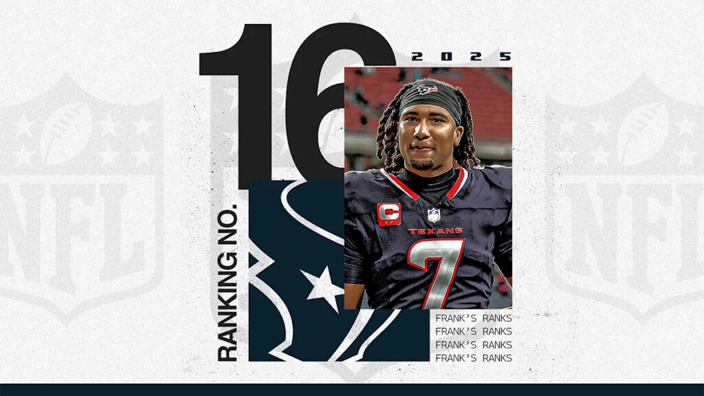 NFL offseason power rankings: No. 16 Houston Texans hope C.J. Stroud rediscovers rookie form